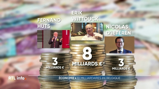 Les milliardaires belges plus riches de 19 milliards de $ l'an dernier