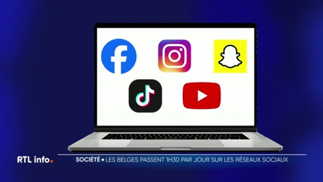 Les réseaux sociaux ont tendance à nous rendre addict. Avec, en 1ère position, la plateforme TikTok. Elle compte près de 4 millions d'utilisateurs actifs en Belgique. En moyenne, le Belge passe 1H30 par jour sur les réseaux sociaux, contre 2H15 à l'échelle européenne.