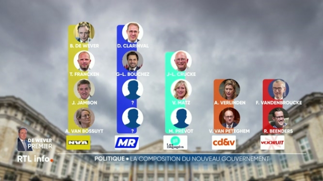 Les formations politiques ont dévoilé cet après-midi les noms des futurs ministres de l'exécutif de Bart De Wever. C'est d'ailleurs lui et sa formation, la N-VA, qui ont confirmé en premier leur casting. Voici la future photo de famille.