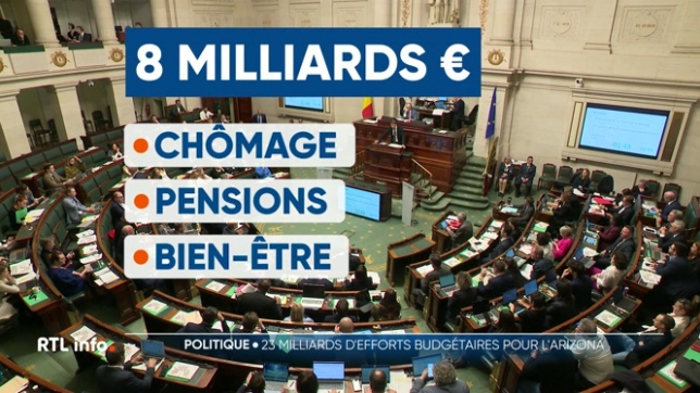 Les parlementaires débattent sur l'accord de gouvernement et son contenu, et notamment l'effort budgétaire. 23 milliards d'économie à réaliser pour revenir à l'équilibre. Mais qui va supporter cet effort ? Qui va contribuer le plus et les chiffres avancés sont-ils réalistes ?