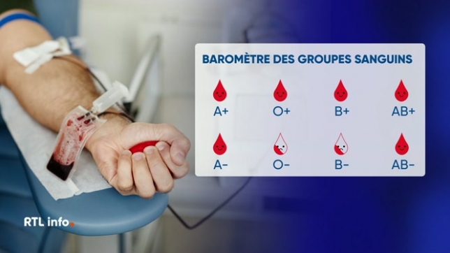 On retrouve en plateau Caroline Fontenoy pour évoquer la baisse des dons de sang.