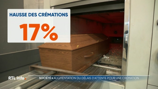 Des familles doivent parfois patienter une dizaine de jours parce que les crématoriums sont surchargés. Comment expliquer cette situation ? Y a-t-il vraiment plus de décès en ce moment ?
