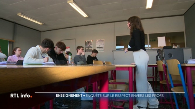 La ministre de l'Éducation a conduit une enquête qui montre que 90 % des enseignants ont été victimes de manque de respect et 60 % s'inquiètent du manque de valorisation de leur profession. Un constat inquiétant pour l'avenir de l'éducation en Fédération Wallonie-Bruxelles.