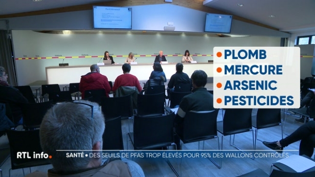 Tous les Wallons sont porteurs de polluants persistants tels que pesticides, plomb, mercure, métaux Lourds, PCB et autres PFAS. C'est ce qui ressort d'une étude effectuée sur la population. La tranche d'âge de 40 à 59 ans semble la plus exposée.