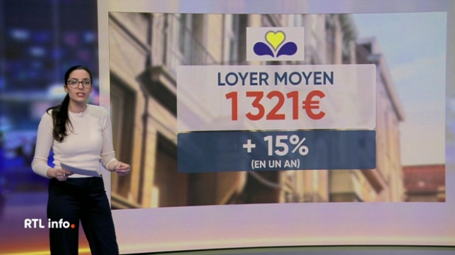 Le marché de l'immobilier est de plus en plus sous pression. Et le logement à prix abordable se fait de plus en plus rare. Les agences immobilières observent une baisse significative du nombre de biens disponibles, ce qui favorise la hausse des prix des loyers.