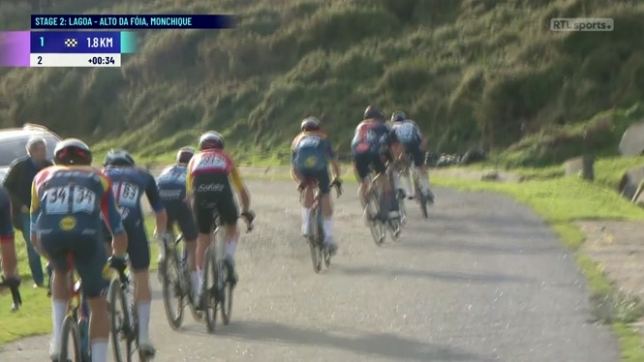 Tour d'Algarve: Jan Christen s'offre l'étape, De Plus s'offre un podium