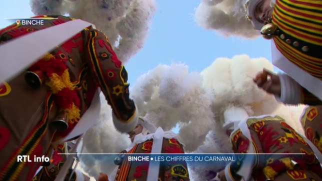 Les Gilles de Binche ont pu sortir leurs chapeaux en plume pour le cortège qui est le point d'orgue de ces trois jours de festivités. Un carnaval connu dans le monde entier qui attire sur 3 jours 150.000 touristes belges et étrangers.