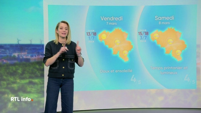 Le temps sera doux ce mercredi avec un ciel assez ensoleillé. Les maxima atteigneront de 11 à 15 degrés. Le ciel sera ensoleillé avec quelques voiles de nuages élevés.Le vent sera faible à parfois modéré de secteur sud.