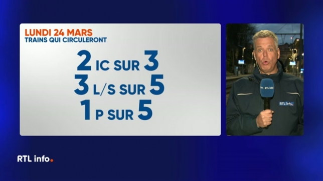 Comme prévu, la circulation des trains sera perturbée à partir de ce dimanche 23 mars 22 heures jusqu'au 30 mars 22 heures en raison d'un mouvement de grève d'un syndicat indépendant. Quels trains seront impactés et quelle est la raison de cette action de grève ? Réponse avec Serge Vermeiren.