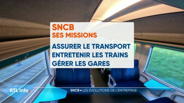 La société nationale des chemins de fer belges créée en 1926 emploie aujourd'hui 17.000 personnes et doit relever de nombreux défis.