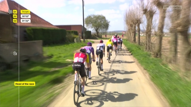 Gand-Wevelgem: le résumé de la course