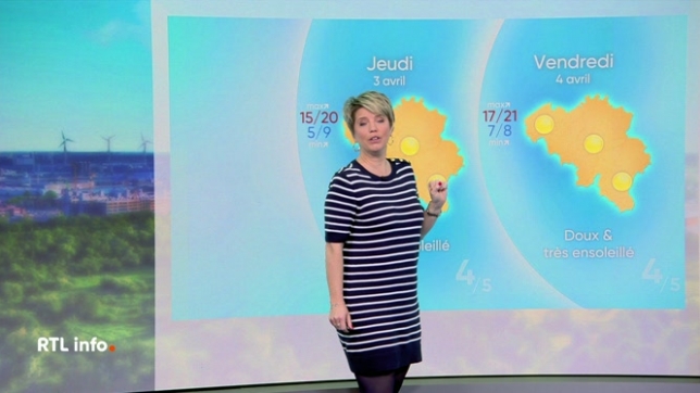 Invitée du RTL info 13h., Sabrina Jacobs présente les prévisions météorologiques de l'IRM pour ce mardi et pour les prochains jours.