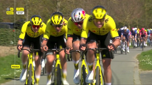 À Travers la Flandre: le résumé de la course