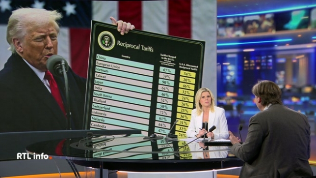 En plateau, l'économiste en chef d'ING, analyse et commente les chiffres annoncés par le président américain.
