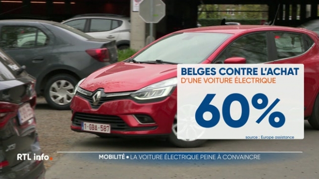Pas sûr si l'on en croit les résultats du dernier baromètre publié par Europ Assistance. On y apprend par exemple que, même s'ils sont conscients de l'urgence écologique, 6 Belges sur 10 avouent qu'ils n'investiront pas dans un véhicule électrique. Explications.