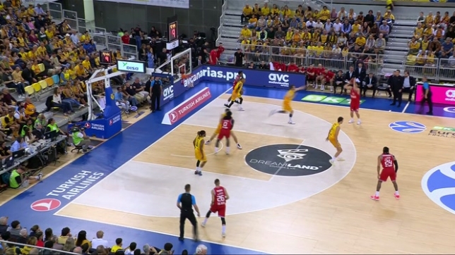 L'Hapoël Tel-Aviv remporte l'EuroCup après avoir dominé Gran Canaria sur les deux confrontations.