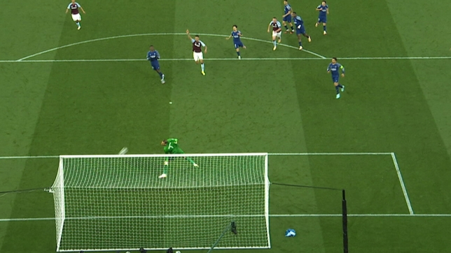 buts_ligue_des_champions