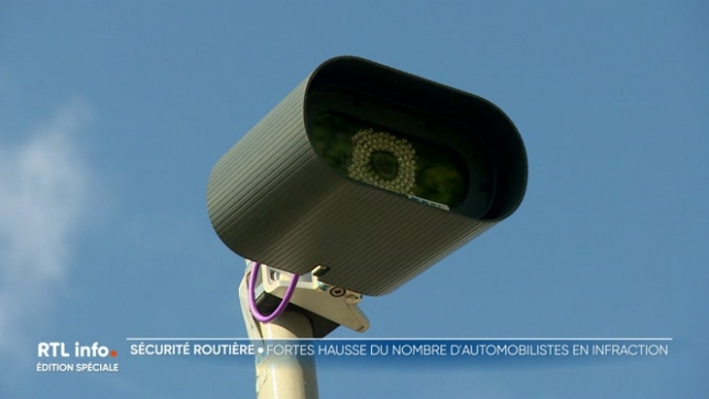 Près de 7,5 millions d'infractions routières ont été enregistrées en Belgique en 2024, soit près de 500.000 de plus qu'en 2023. Les excès de vitesse restent largement majoritaires et les infractions augmentent fortement en Wallonie et à Bruxelles.