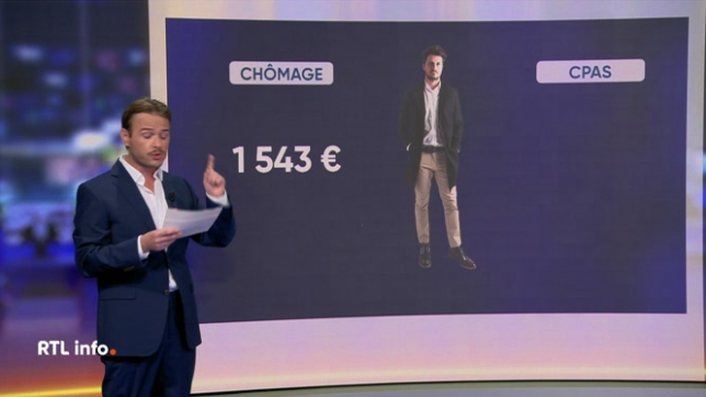 On retrouve en plateau Nicolas Lowyck pour faire analyser le revenu des personnes qui seront exclues du chômage.