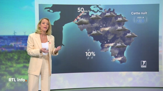 Aujourd’hui en Belgique, le temps est majoritairement ensoleillé avec quelques passages nuageux. Les températures atteignent 16 degrés en journée, avec un vent modéré à 17 km/h.