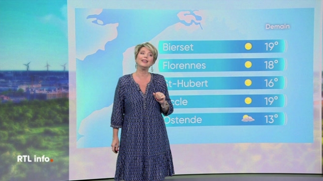 Aujourd'hui en Belgique, le temps est majoritairement nuageux avec des températures atteignant 20 degrés en journée et 7 degrés la nuit.