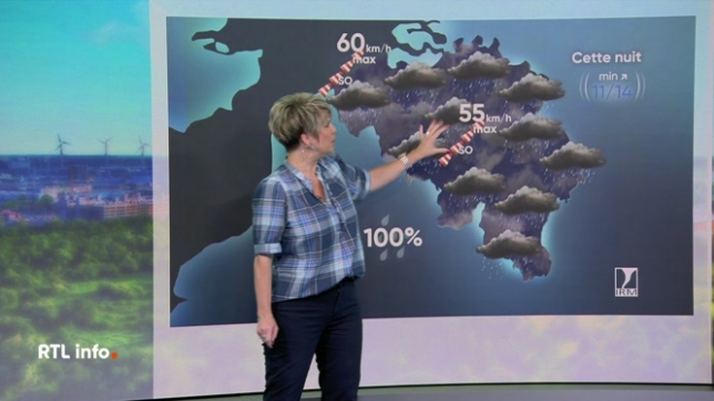 Aujourd'hui, la pluie et la fraîcheur sont au programme avec 17°, mais la fin de semaine s'annonce plus agréable. 25° vendredi avec du soleil, avant un samedi mitigé et quelques averses légères.