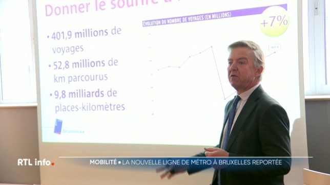 La STIB a dépassé le million de voyageurs par jour en 2024, proche de son niveau d'avant la crise. Mais elle fait face à plusieurs défis, notamment la sécurité dans les stations, le chantier du métro 3 retardé et l'incertitude budgétaire liée à l'absence de gouvernement régional.