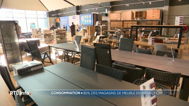 Suite à de nombreuses plaintes, l'inspection économique du SPF Economie a mené une vaste enquête dans le secteur en 2024. Entre le 1er avril et le 6 décembre, 155 boutiques actives dans le secteur des meubles et de la literie ont été contrôlées. Plus de 80 % d'entre elles étaient en infraction.