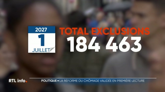 Après des semaines de débats, le projet de loi limitant dans le temps les allocations de chômage a été adopté en première lecture par la commission des Affaires Sociales de la Chambre. Il ne s'agit que d'une étape dans un long processus avant sa validation définitive en séance plénière.