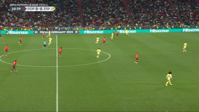 Ligue des Nations: Après un match de fou, Ruben Neves transforme le tir au but décisif et permet au Portugal de remporter la Ligue des Nations