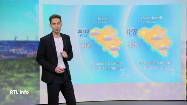 En plateau, Amaury Detroz donne ses prévisions pour les prochaines heures et les prochains jours. Le soleil fait bientôt son retour !