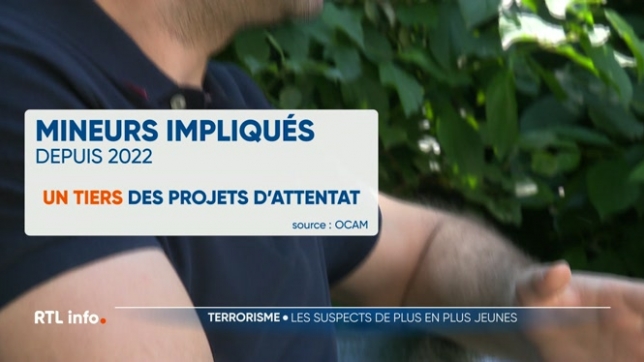 Des chiffres qui figurent dans le rapport annuel de l'Organe de Coordination pour l'Analyse de la Menace. Les autorités ont constaté une augmentation du nombre de mineurs dans les signalements reçus en 2024 ainsi que dans la Bande de données commune T.E.R. Explications.