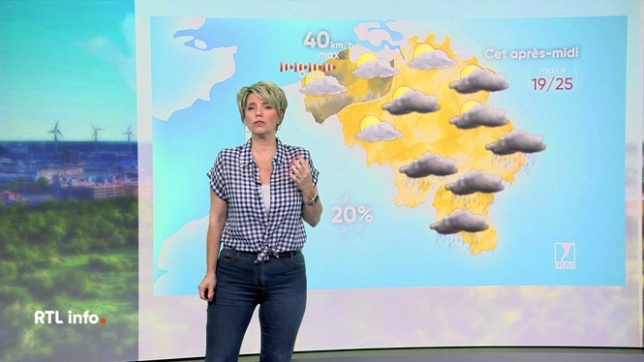 La journée est en demi-teinte ce vendredi, avant une montée très importante des températures.