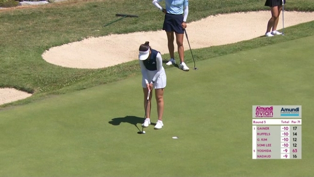 Golf Amundi Championship : Dernier point du troisième tour pour l'Anglaise Cara Gainer