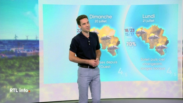 Le temps sera assez ensoleillé avec quelques champs nuageux ce vendredi, selon l'IRM. Il fera plus chaud avec des maxima autour de 25 degrés à la côte, de 24 à 27 degrés en Ardenne et de 27 à 29 degrés ailleurs. Ce weekend, il fera chaud, mais la tendance orageuse s'accentuera dès samedi après-midi.