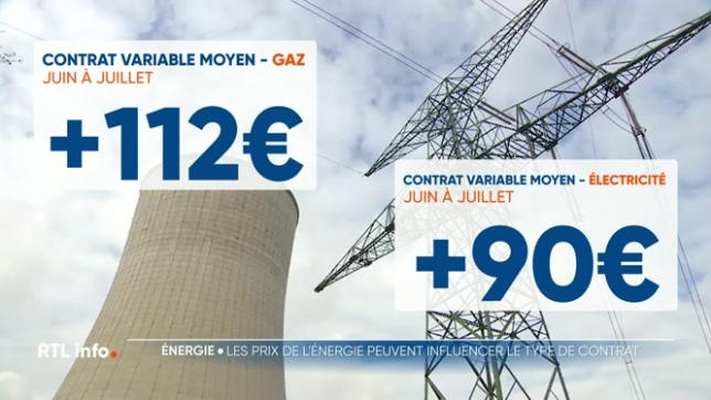 Les prix du gaz et de l'électricité ont augmenté ces dernières semaines. Une hausse qui varie selon le type de contrat, fixe ou variable. Comment l'expliquer ? Et surtout, est-ce le moment de changer de contrat ?