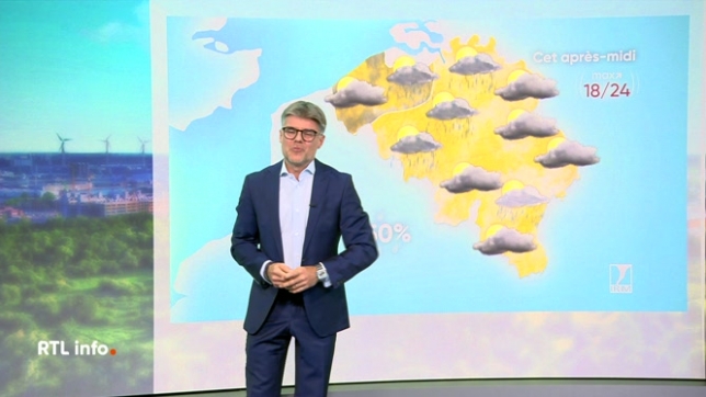 Le temps restera instable ce mercredi, avec une ligne d'averses qui transitera depuis le littoral vers l'intérieur des terres en cours de journée. Le mercure affichera 19 à 20 degrés sur les hauteurs de l'Ardenne, et 23 à 24 degrés dans le centre. Des averses se développeront au cours de la journée.