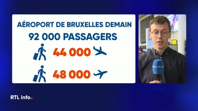 Demain lundi, c'est Brussels Airport qui s'apprête à battre un record d'affluence depuis la crise du Covid en 2020. Pourquoi dès lors autant de monde demain à Zaventem ? Voici quelques conseils pour les voyageurs qui doivent prendre un avion ce lundi.