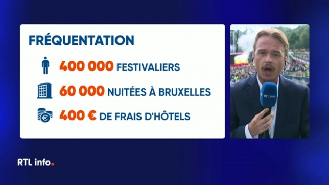 Nicolas Lowyck tire un premier bilan en direct de Boom où le festival de musique électronique Tomorrowland touche à sa fin après deux longs weekends de festivités. L'édition 2025 restera marquée par le terrible incendie qui détruisit la gigantesque main stage 2 jours avant l'ouverture.