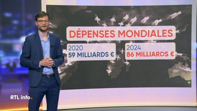 Corentin Simon nous dit tout ce qu'il faut savoir sur l'armement nucléaire dans le monde d'aujourd'hui alors que beaucoup de voix s'élèvent pour bannir le feu nucléaire définitivement.