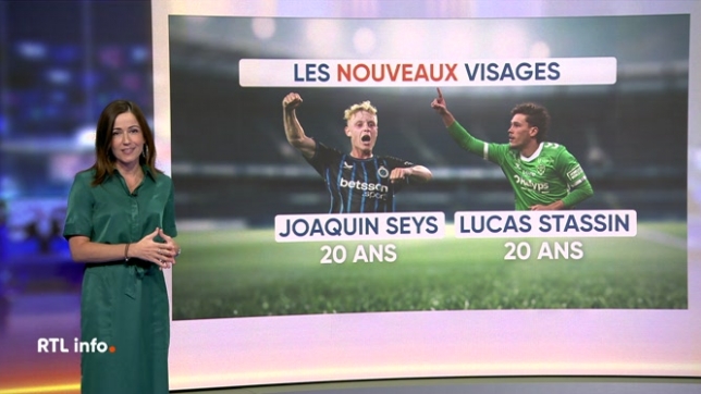 En plateau, Anne Ruwet présente les résultats d'un sondage sur le site RTL info. Ce sondage permettait aux supporters de faire leur propre sélection en vue des deux prochains matchs des Diables rouges.