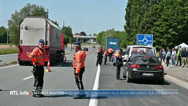 Selon VIAS, le nombre de personnes testées positives à l'alcool en Belgique a diminué au fil des années, sauf en Wallonie, où la tendance est plutôt à la hausse. Le nombre de cas positifs y est nettement supérieur à la Flandre.