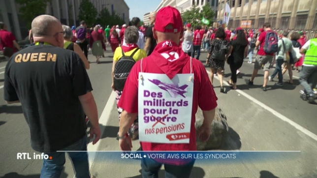 Voyons ce que vous pensez des syndicats. Selon un sondage réalisé par Cluster 17 pour RTL Info, une majorité de Belges estime qu’ils sont encore utiles, mais n'inspirent pas toujours confiance. Plus d'un Belge sur deux désapprouve également leurs méthodes.