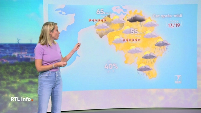 En plateau, Emilie Dupuis donne ses prévisions pour les prochaines heures et les prochains jours. Le ciel reste très changeant mais la fin de la semaine s'annonce bien meilleure !