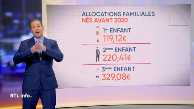 En Wallonie, 513 000 ménages perçoivent des allocations familiales. Cela représente 910 000 enfants. Alors, comment sont calculées ces allocations ? Et quelles pourraient être les conséquences des pistes d'économie envisagées par le MR ?