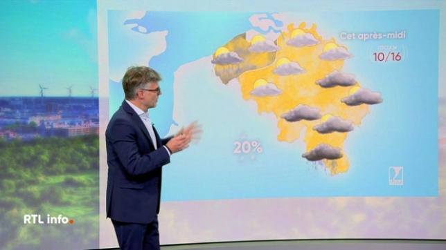 Après un ciel changeant et un temps sec ce matin, la nébulosité augmentera dans le courant de l'après-midi au sud du sillon Sambre-et-Meuse. Les températures seront comprises entre 11 et 17 degrés, sous un vent modéré et assez fort à la mer. En soirée et dans la nuit, le ciel sera très nuageux.