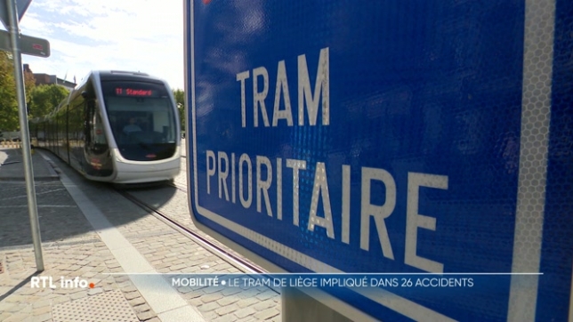 Semaine de la mobilité oblige, c'est l'occasion de tirer un premier bilan des accidents impliquant le tram de Liège depuis sa mise en service, soit 26 en 5 mois. Des collisions avec des voitures, des cyclistes, des piétons. Quel bilan tirer de ces chiffres ? Réponse avec Mathieu Langer.
