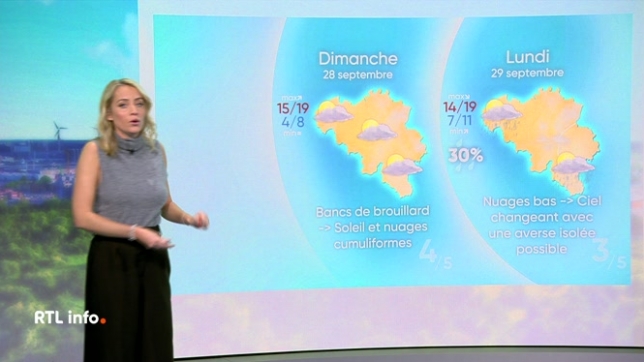 Ce vendredi, les éclaircies s'élargiront progressivement. Les maxima varieront entre 12 et 17° C. Le vent sera faible, à parfois modéré en bord de mer et sur le relief ardennais. La nuit sera fraiche avec des températures minimales comprises entre 4 et 8° C.