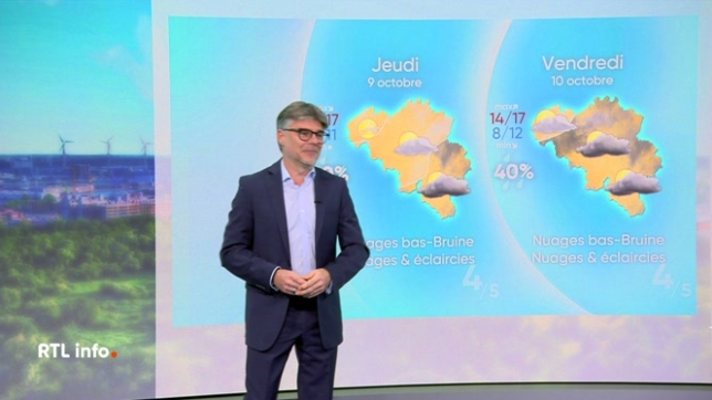 Stephan Van Bellinghen donne ses prévisions météo pour la journée et le restant de la semaine.