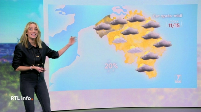 Le ciel sera variable à très nuageux ce vendredi, avec de faibles pluies ou de la bruine par moment. Les maxima oscilleront entre 10 et 15 degrés, sous un vent souvent faible à modéré de nord à nord-est. Demain, des champs nuageux traineront encore sur le pays le matin puis le soleil reviendra.